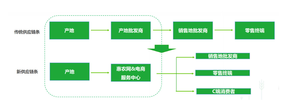 微信截圖_20191031102538.png 微信截圖_20191031102538.png