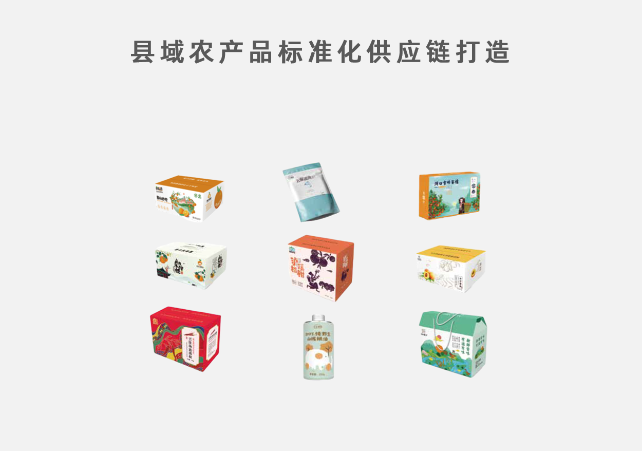 縣域農產品標準化供應鏈打造